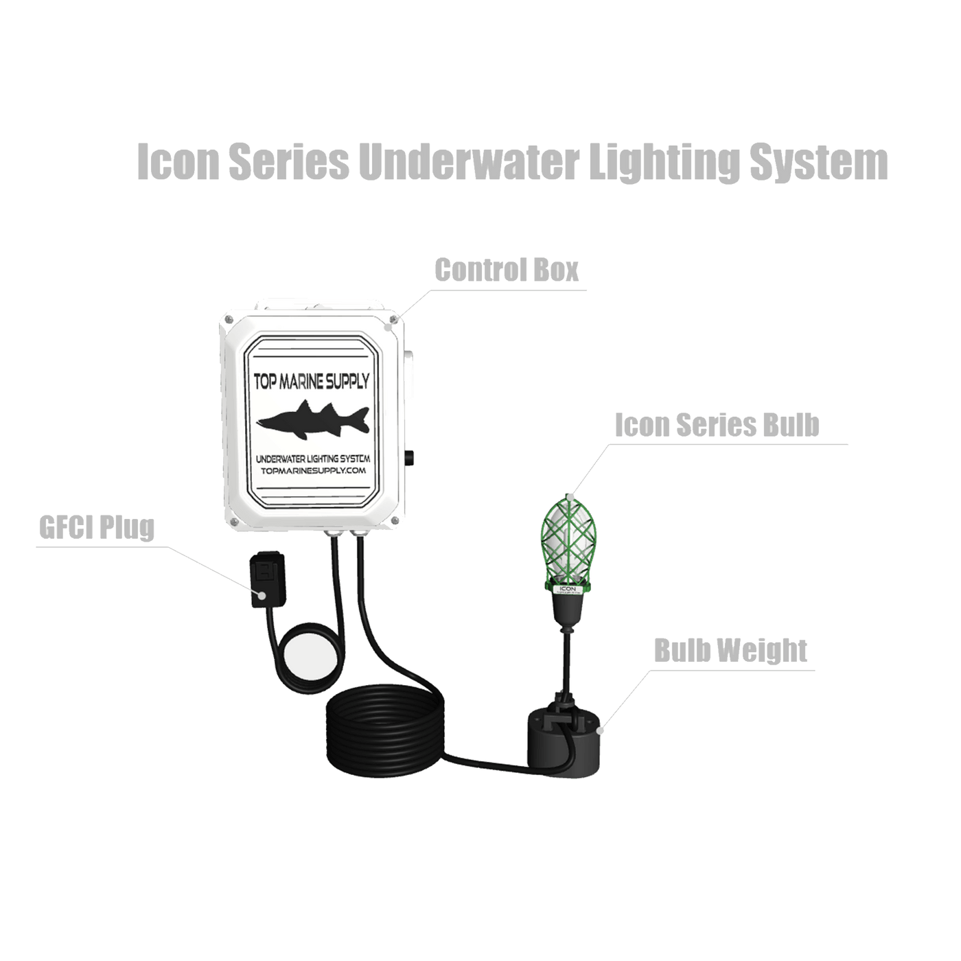 Icon 175 Watt Underwater Dock Light - Single Bulb Single Bulb 175 Watt Underwater Dock Light. Underwater dock lights attract marine life and provide an aquarium like experience at your dock. Small fish are attracted to the illuminated marine life and this