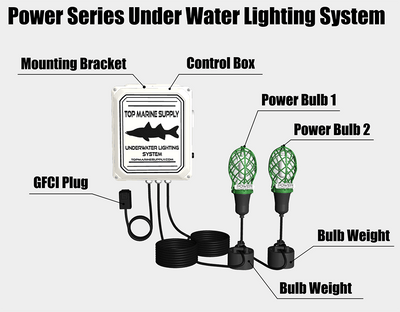 Power 400 Watt Underwater Dock Light - Dual Bulb Elevate your waterfront experience with the Top Marine Supply Power 400W Underwater Lighting System, the ultimate lighting solution designed to provide a unique and mesmerizing aquatic experience. This powe
